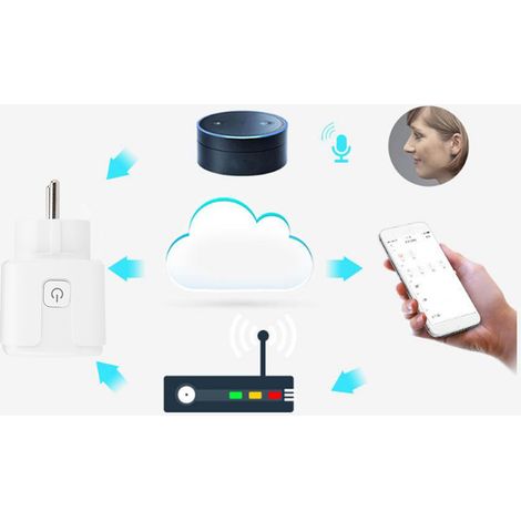 Mini-Smart-Steckdose mit WLAN, Zeitschaltuhr und Sprachsteuerung, kompatibel mit Alexa und Google Home, EU 100–240 V (1/5)