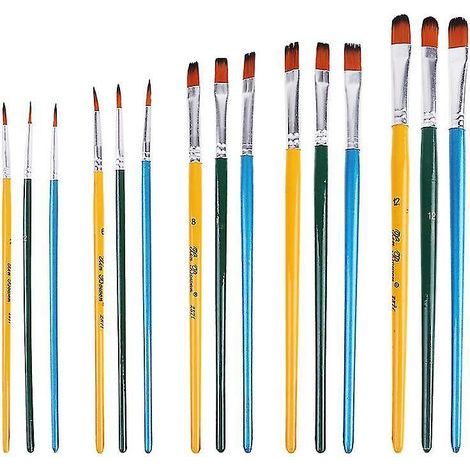 Pinceau en aluminium pour la peinture (1/2)