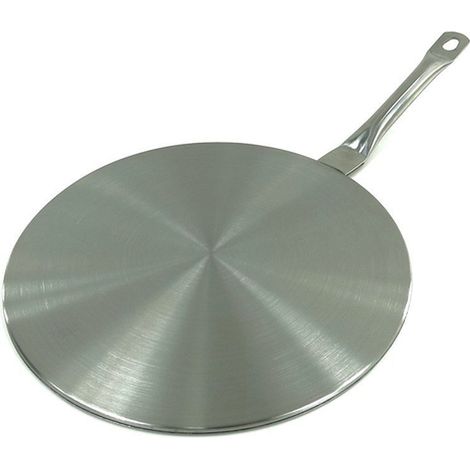 TAPPETINO ADATTATORE PER PIANI COTTURA A INDUZIONE KH-1697 14,5 cm (1/4)