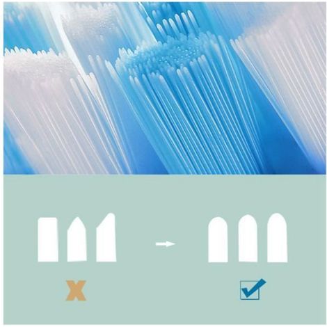 Brosse à dents électrique - nettoyage profond, tête incurvée 3D, anti-rayure gencives, protège santé gingivale - brosse Étiquette (1/4)