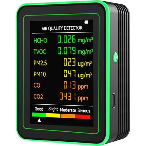 6-in-1 Luftqualitätsmonitor: Multifunktionaler Kohlendioxiddetektor, Wandmontiertes Messgerät für PM2,5, PM10, CO, CO2, HCHO und TVOC.