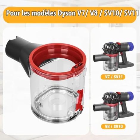 V8 Poubelle Conteneur Réservoir pour Dyson V8 V7 SV10 SV11 Bac à Poussière Collecteur Pièces Détachées Accessoire Rechange pour Aspirateur Dustbin (1/3)