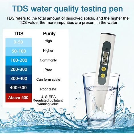 TDS Digital Water Quality Tester Meter with Large LCD Screen for Home, Industrial, and Hydrotherapy Use (1/5)