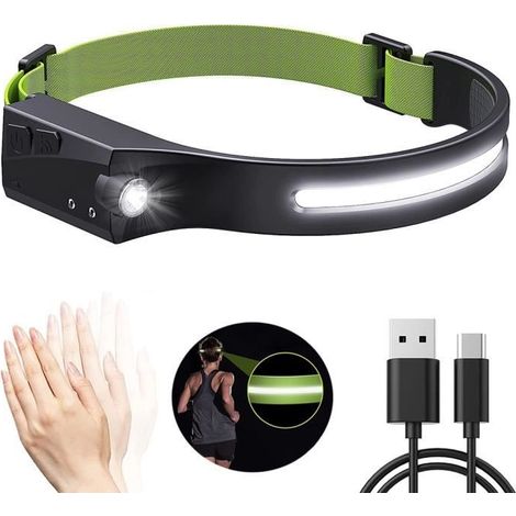(Schwarz) Wiederaufladbare LED-Stirnlampe – Schwarz – COB+XPE – 600 lm – 5 Modi – Bewegungserkennung (1/4)