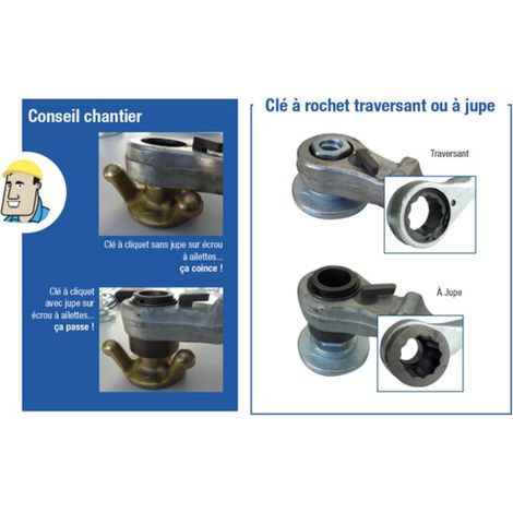 Clé de coffrage à cliquet rochet traversant à queue douille 36 mm (1/5)