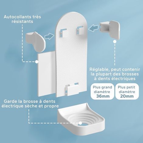 Lot de 2 - Support Brosse à Dents Électrique - Porte-brosse Mural Adhésif - Organisateur Réglable pour Salle de Bain - Blanc - 36x10cm (1/5)
