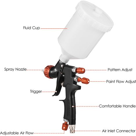 HVLP – ensemble de pistolets à peinture pneumatiques, calibre 1.3mm, pulvérisateur de réparation automobile réglable avec Pot en plastique de 600ml (1/5)