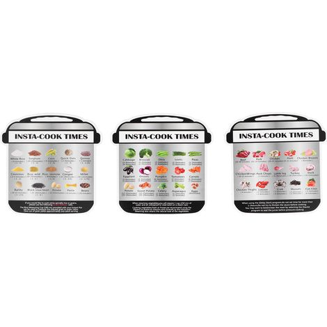 Lot de 3 aimants cuisson autocuiseur, guide temps de cuisson viande légumes céréales, référence rapide pratique (1/5)