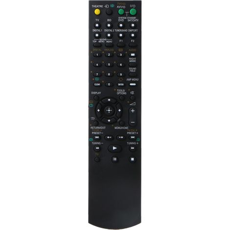 Controllore di controllo RM-AAU060 Configurazione per sistema AV Sony RM-AAU036 RM-AAU057 RM-AAU058 HT-FS3 SA-WFS3 SS-FS3 HTSS360