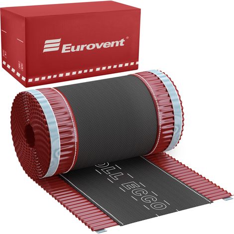 Aluminium-Firstband ROLLE ECCO 240 mm 3011 (1/5)