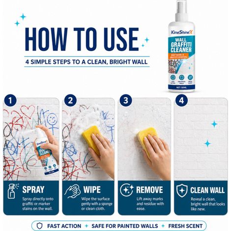 KineShineX wall cleaner powerfully removes crayon, marker, and graffiti stains also suitable for latex paint. (1/4)