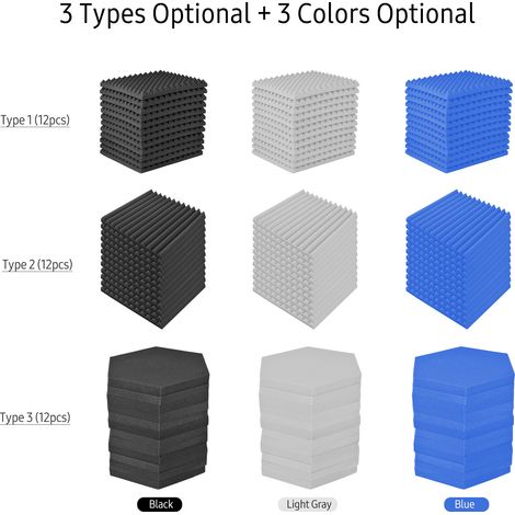 12er-Packung Studio Foams Schallabsorptions-Dämmplatten, hochdichte Keilfliesen, Isolationsbehandlung für Wände und Decken, 12 x 12 x 1,2 Zoll (Typ 1) (1/2)