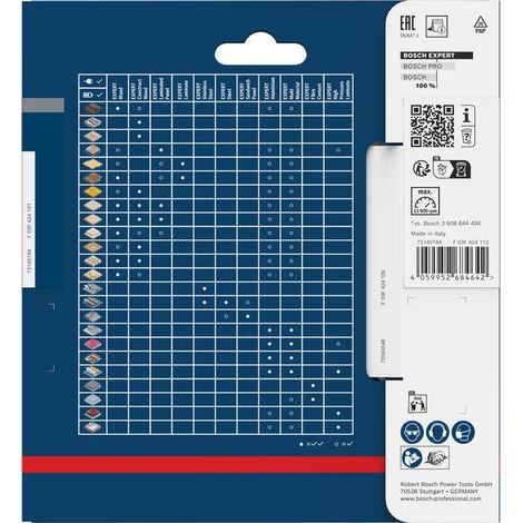 Bosch EXPERT Wood Kreissägeblatt 120x20 mm Z40 - 2608902136