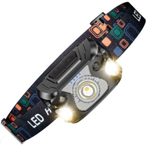 Torcia frontale ARIA 1 RGB - 350 lumen, Nero, Fornita con tre pile AAA/LR03 [Classe energetica A] (1/4)