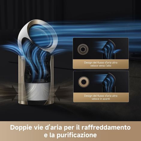 DREAME PM10 AirPursue Purificatore con Tecnologia Enviro Detect, Tecnologia di Modulazione a Doppio Flusso, Tecnologia di Filtrazione ed Eliminazione Multistrato e Mix di Filtrazione dell'ari (1/5)
