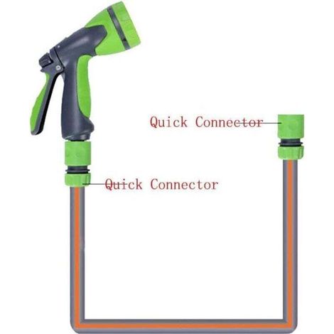 Raccord Tuyau d'Arrosage,Connecteur Arrosage Accessoires de Tuyau (6 Raccord de Tuyau Rapide, 3 Raccord Mâle Double), Kit de Connexion Rapide et Facile. (1/3)