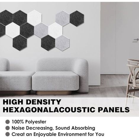 12 Panneaux Acoustiques Hexagonaux Autocollants Bleus (1/5)