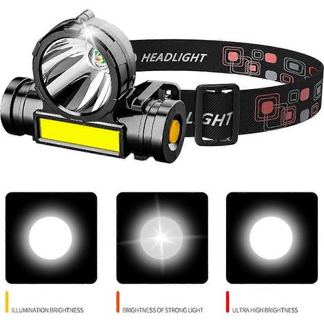 Lampe frontale LED COB ultra-lumineuse pour le camping, la pêche et le travail. Équipement de plein air, accessoires de camping, outils et randonnée. (1/5)