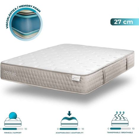 Cecotec Colchón Viscoelástico - Multicapa - Flow Hêritage Cloé 150x200 - Altura 28cm, Firmeza Medio-Alta (1/5)