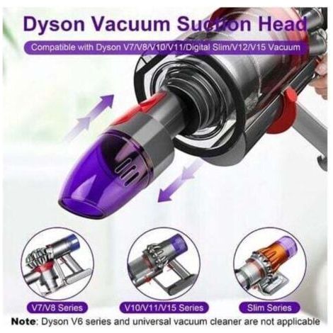 Embout d'aspiration d'air pour aspirateur Dyson V7 V8 V10 V11 V15 pour aspirer l'air des sacs d'aspirateur (1/2)