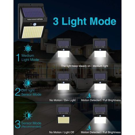 Solar-Außenleuchte mit 138 LEDs, Bewegungsmelder-Sicherheitsleuchte mit 270°-Weitwinkel, IP65 wasserdichte Solar-Wandleuchte für Garage, Haustür, Hof, Wand und Garten (1/4)