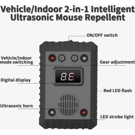 2-in-1 Ultraschall-Nagetierabwehrgerät – Fahrzeug- und Innenraumschutz – Dreifachwirkung mit LED-Leuchten und Alarm – Reichweite bis zu 40 m² (1/5)