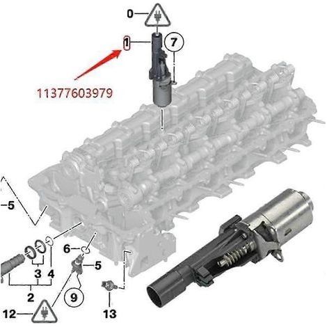 Moteur d'actionneur de distribution Valvetronic neuf pour cylindre 11377603979 pour BMW-TF (1/5)