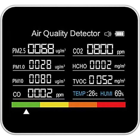 9-in-1-Luftqualitätsmonitor CO2-Messgerät Kohlendioxiddetektor CO2 CO TVOC HCHO PM2,5 PM1,0 PM10 Tempe