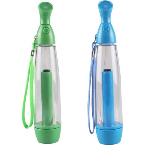 Vaporizador - Brumizador Manual - Recargable - 22 Cm - Para Rostro Y Cuerpo - Pack De 2 (1/5)