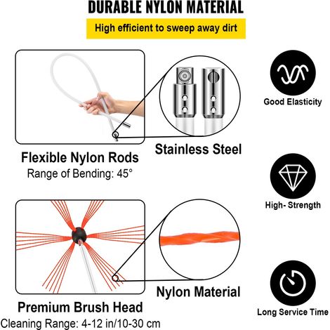 Brosse de Cheminée de 9 Mètres Kit de Ramonage En nylon pour (1/5)