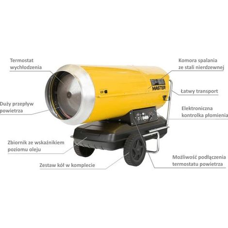 Calefactor aceite Aster MB 360 acero inoxidable 111 kW (1/2)