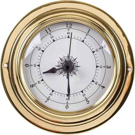 Wanduhr, Barometer, Thermometer, Hygrometer (1/5)