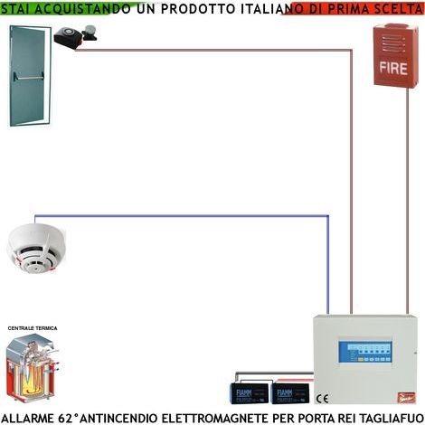 KIT IMPIANTO ALLARME INCENDIO CENTRALE TERMICA RILEVATORE TERMOVELOCIMETRICO SBLOCCO PORTA TAGLIAFUOCO REI SIRENA (1/5)