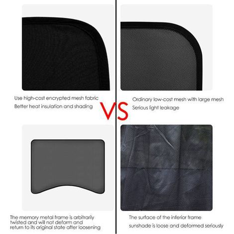 4 Sunshade and Rear Roof Sunshade Retrofit Options for Tesla Model 3/Y (1/4)