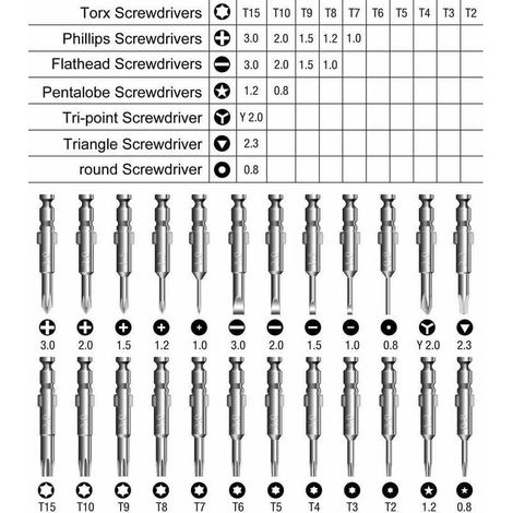 Kit tournevis precision 25 in 1, étui en cuoio, per iPhone, smartphone, PC, orologi, giocattoli, occhiali, gioielli (1/3)
