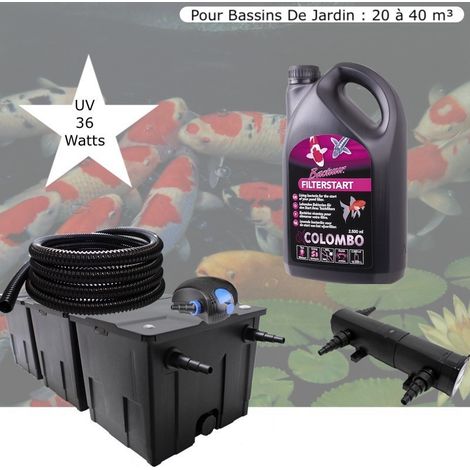 Kit Filtre bassin, Avec UV 36W, + Bactéries 2500 ml Pour Bassin De Jardin : 20 à 40 m³. Tout inclus (1/5)