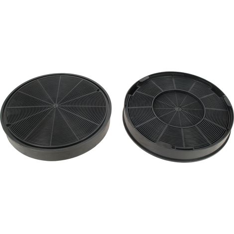 Ersatzteil - 2x Runder Aktivkohlefilter FAC 529/1, Type F196 -  - FAURE, INDESIT, ARISTON HOTPOINT, ROBLIN, ELECTROLUX, NEFF, DE DIETRICH, SIEMENS, ZANUSSI, BOSCH, AEG, ARTHUR MARTIN ELECTROLUX, SCHOL