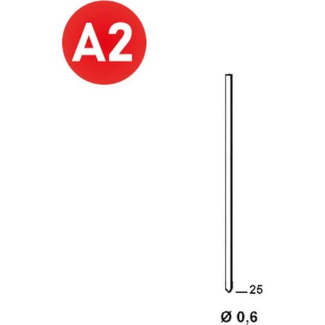 20 000 Finettes Minibrads en Bande Inox A2 - 0.6x25 mm - D-Work (1/4)