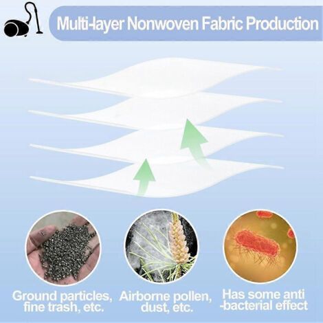 NALOOKAMIC Kit de rechange de sac à poussière, filtre en coton pour aspirateur Miele TU Guard L1 Guard S1 CO Guard M1