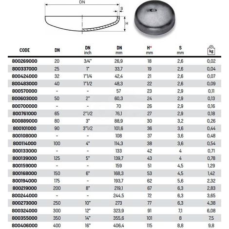 Fondello bombato a saldare in acciaio nero 3 mm 88,9 ZELO