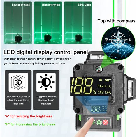 Jeffergarden Multifunctional 16 line laser level 3° self leveler rechargeable lithium battery leveling tool omnidirectional floor wall sticker waterproof home improvement tool kit (1/5)