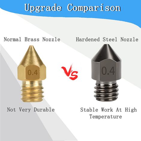 5 Pièces Acier Trempé MK8 Buses, 0,4mm Hotend Extrudeuse Nozzle pour Ender 3s 3 Pro, CR-10 Imprimante 3D 1,75mm Filament (1/4)