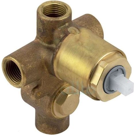 Kludi - Corpo incasso per 2 utenze 38624N (1/2)