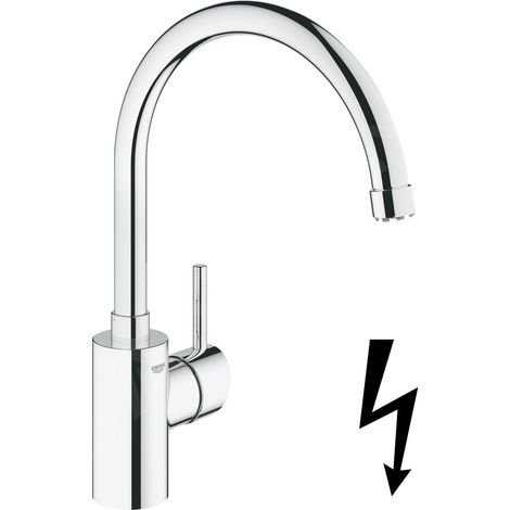 GROHE Concetto Mitigeur monocommandé pour évier, saillie 224mm, (1/4)