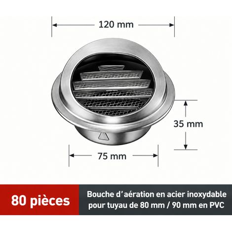 Chapeau de ventilation mural inox 201 80 mm brossé 201 80mm réf 5868 – Livraison gratuite