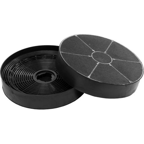 2 Stk. K122 - Aktivkohlefilter für Curve, Libera, Passo, Solo, Bicolore, Lumina, Art405