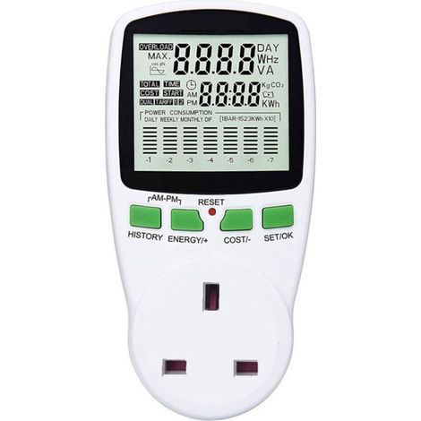 Multifunctional power meter socket (1/5)