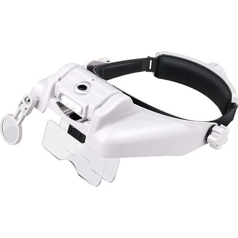 Headlamp Magnifying Glass for Eyeglasses, Repairs, Sewing, Jewellery, Watches and Crafts (1/5)