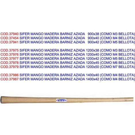 SIFER-HACKE MIT HOLZGRIFF, LACKIERT 900x40 ALS M4-EICHE
