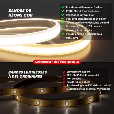 Bande lumineuse LED COB 230V, Ruban LED étanche IP65, 286 leds/m Bande LED pour Décoration Maison Cuisine Jardin Eclairage LED (Blanc Chaud,3m) (1/4)